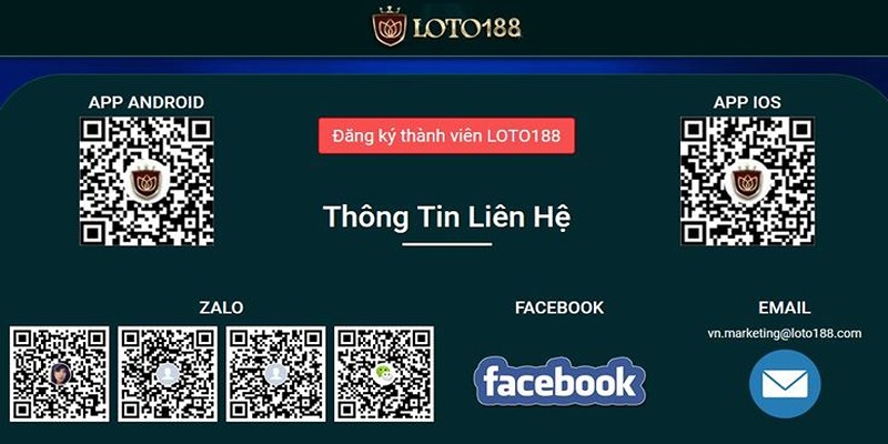 Tỷ lệ thắng siêu cao